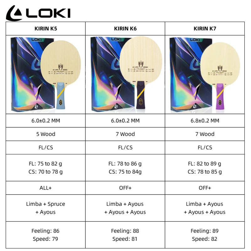LOKI Kirin K5 K6 K7 Raket Teni - Table Tennis Touch ulasan dan harga