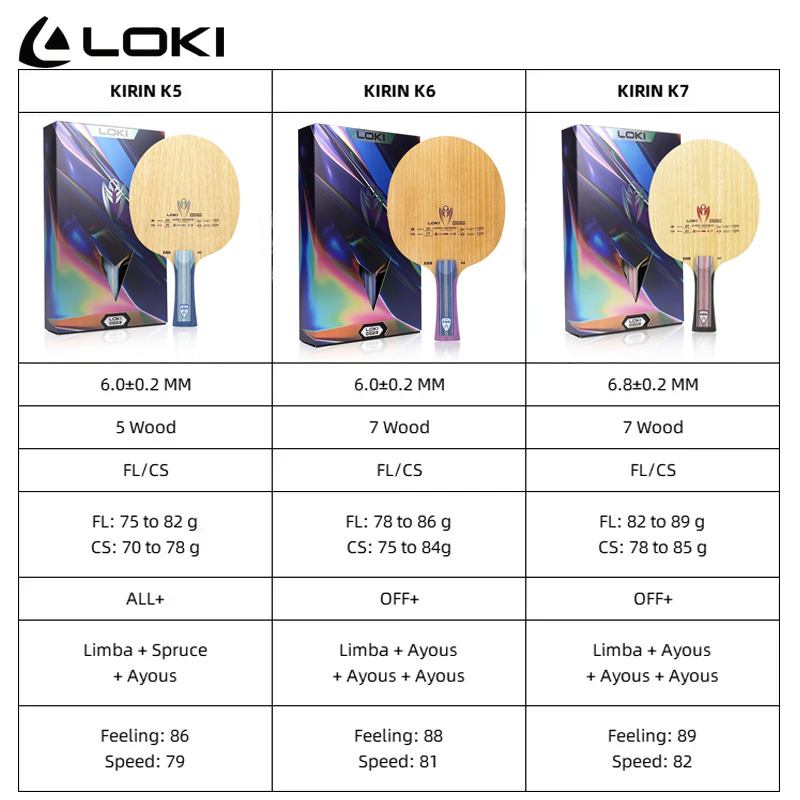 LOKI Kirin K5 K6 K7 Bilah Teni - Table Tennis Touch ulasan dan harga